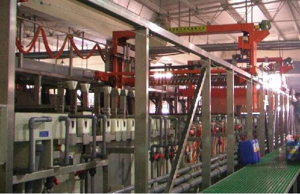 Automatic plating line